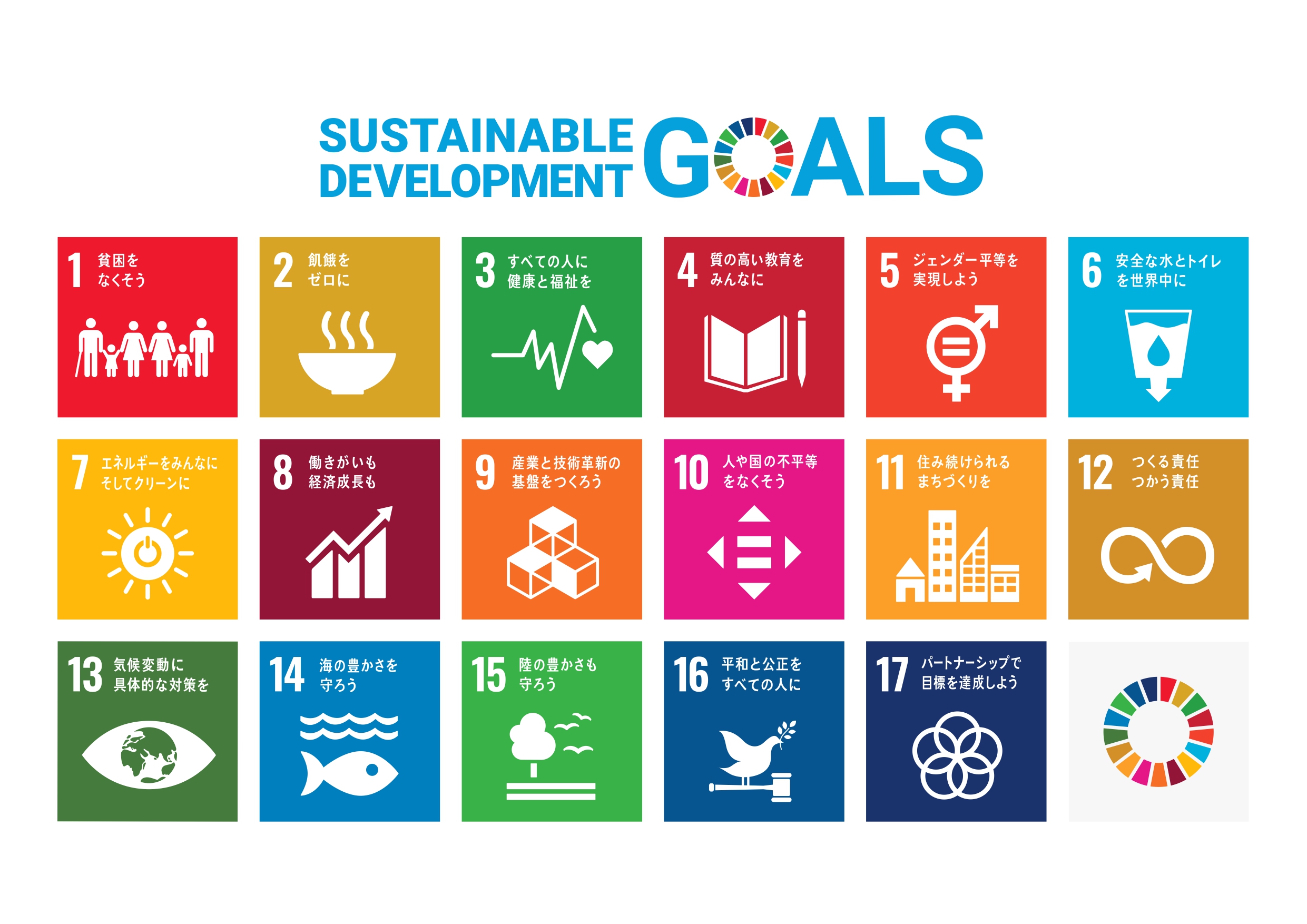 sdg_poster